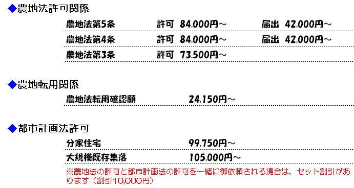 行政書士ふじた国際法務事務所【農地法関係料金表一覧】